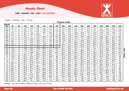 30 Fan Jet  Nozzle - Premium Lechler  1/4" NPT High Pressure